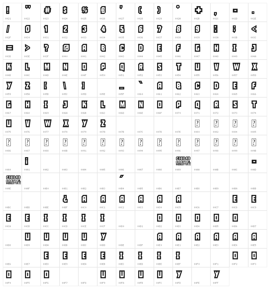 ciudad capital Character Map