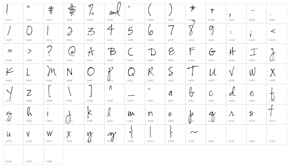 CK Alis Hand Character Map