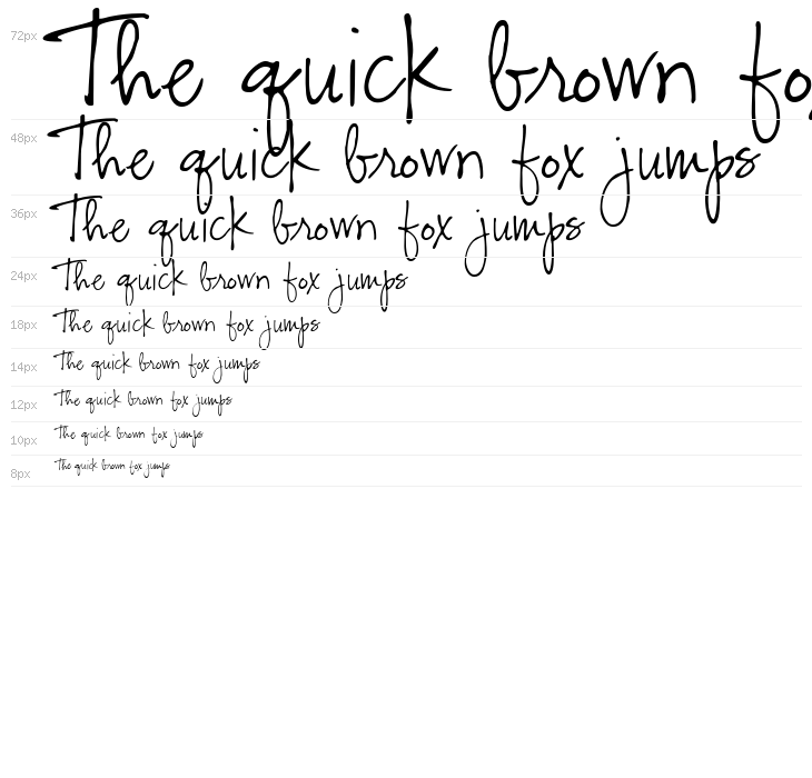 CK Alis Hand Waterfall