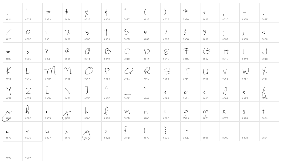 CK Becky Character Map