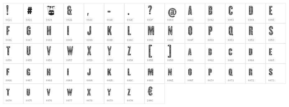 CLANDESTINA Character Map