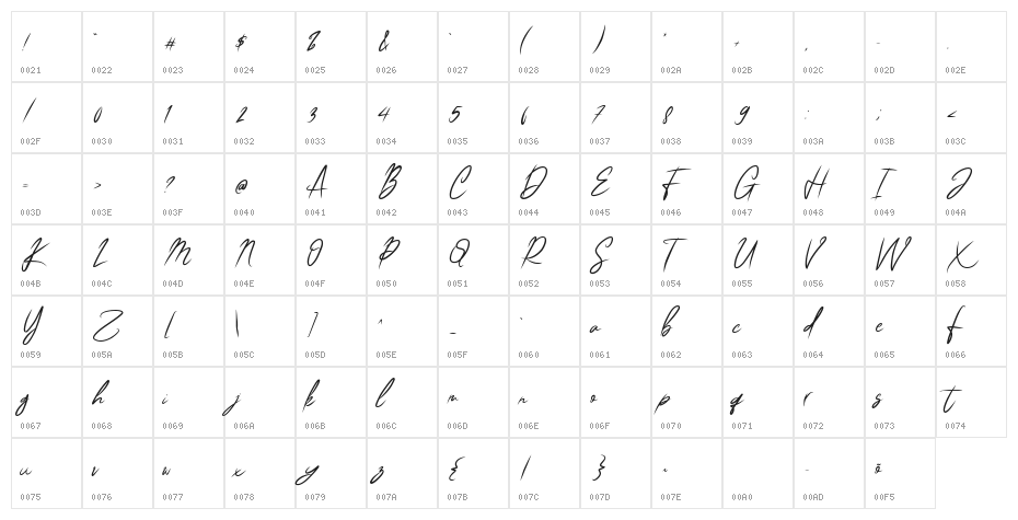CLASSIC SIGNATURE DEMO Character Map