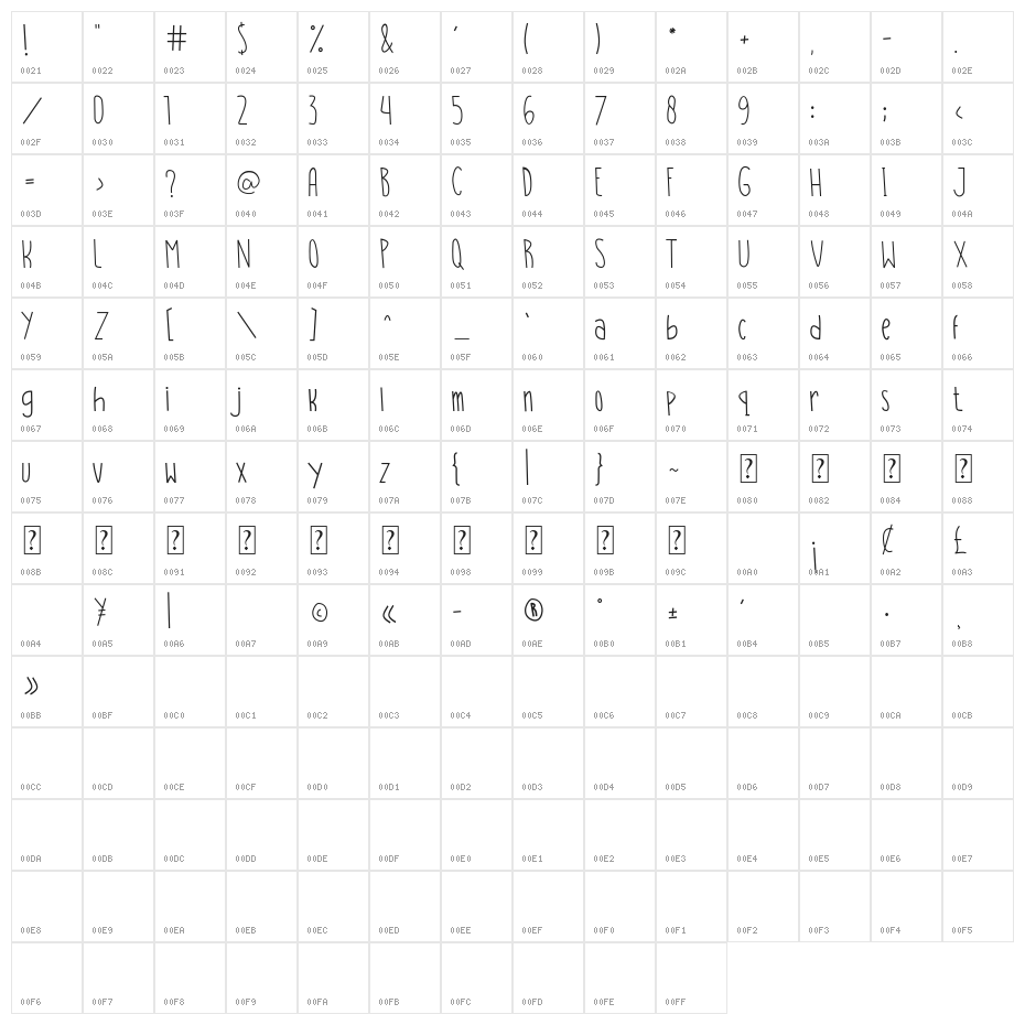 CLASSIC STORY Character Map