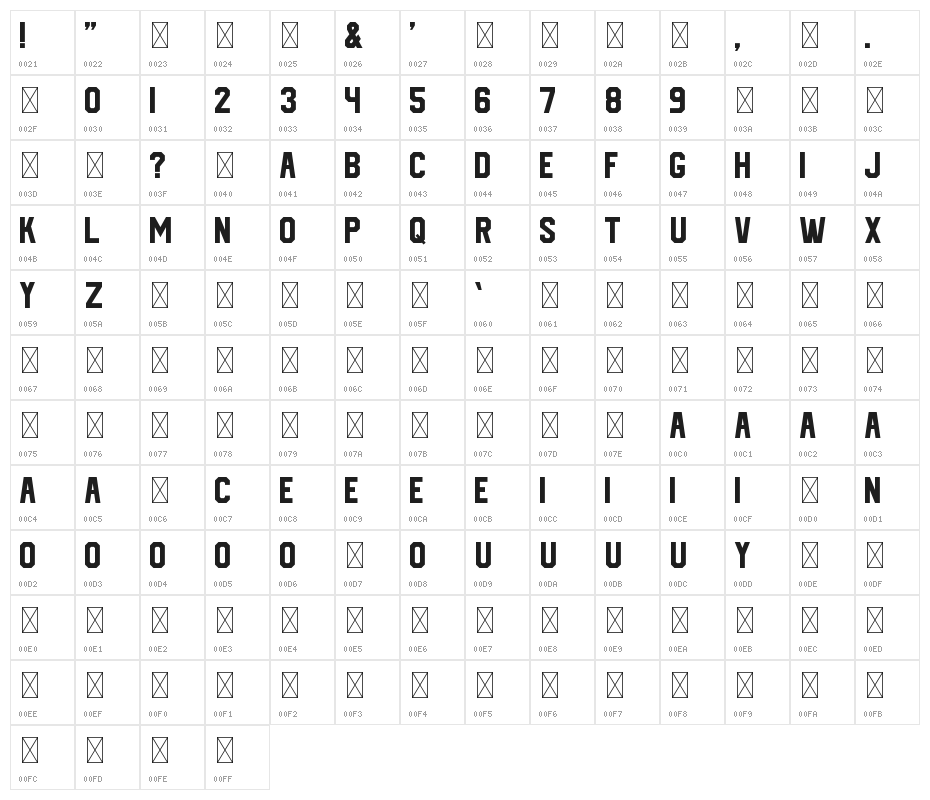 CLASSIC Character Map