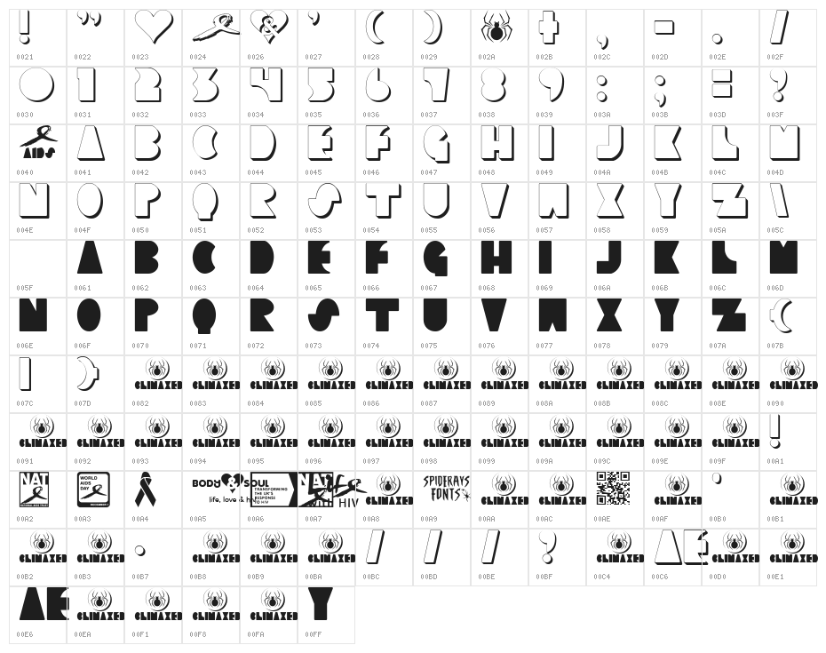 CLIMAXED Character Map