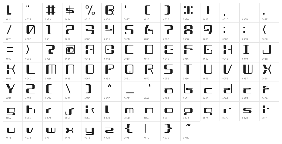 CLIQUE Character Map