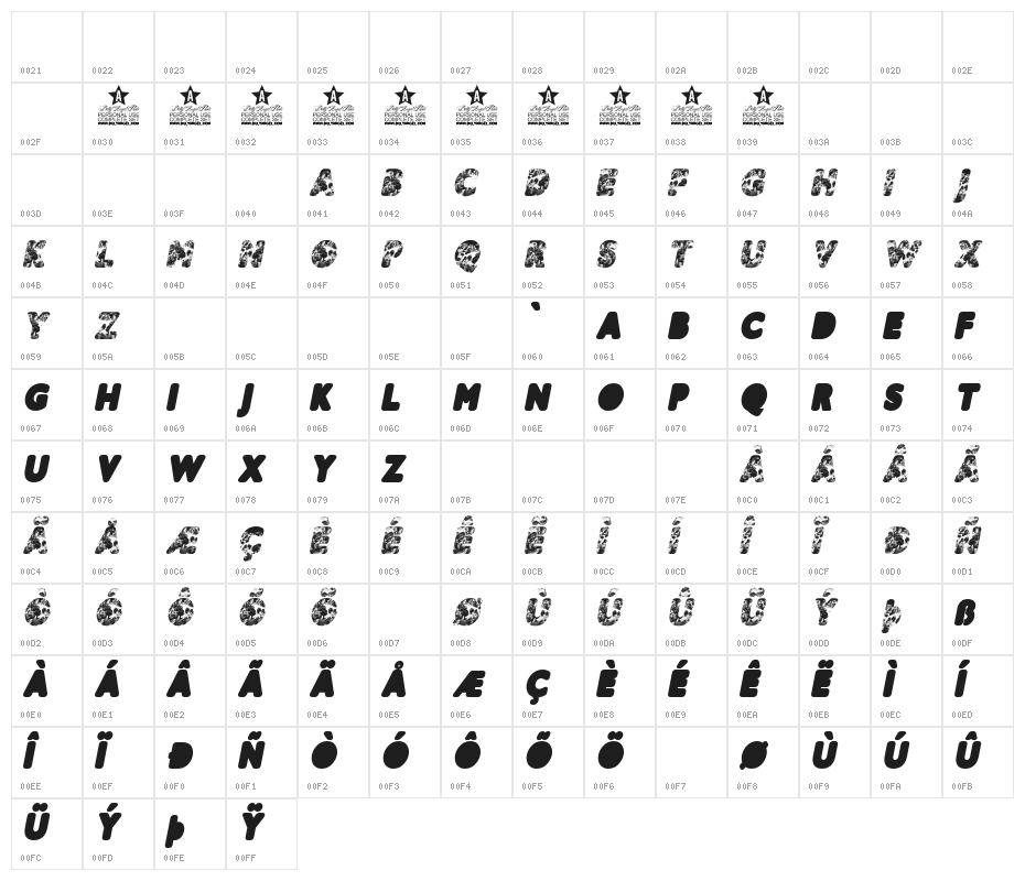 CLOUDSKY ITALIC PERSONAL USE Bold Italic Character Map