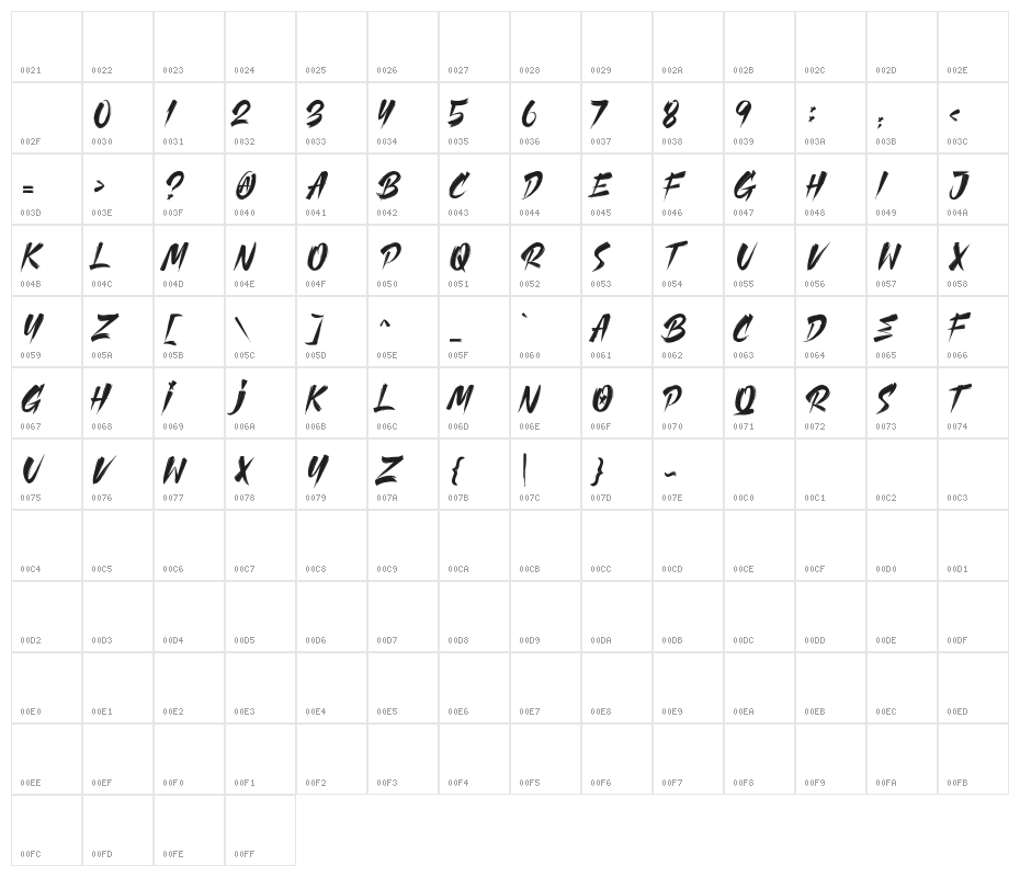 CLUISHER BRUSH Character Map