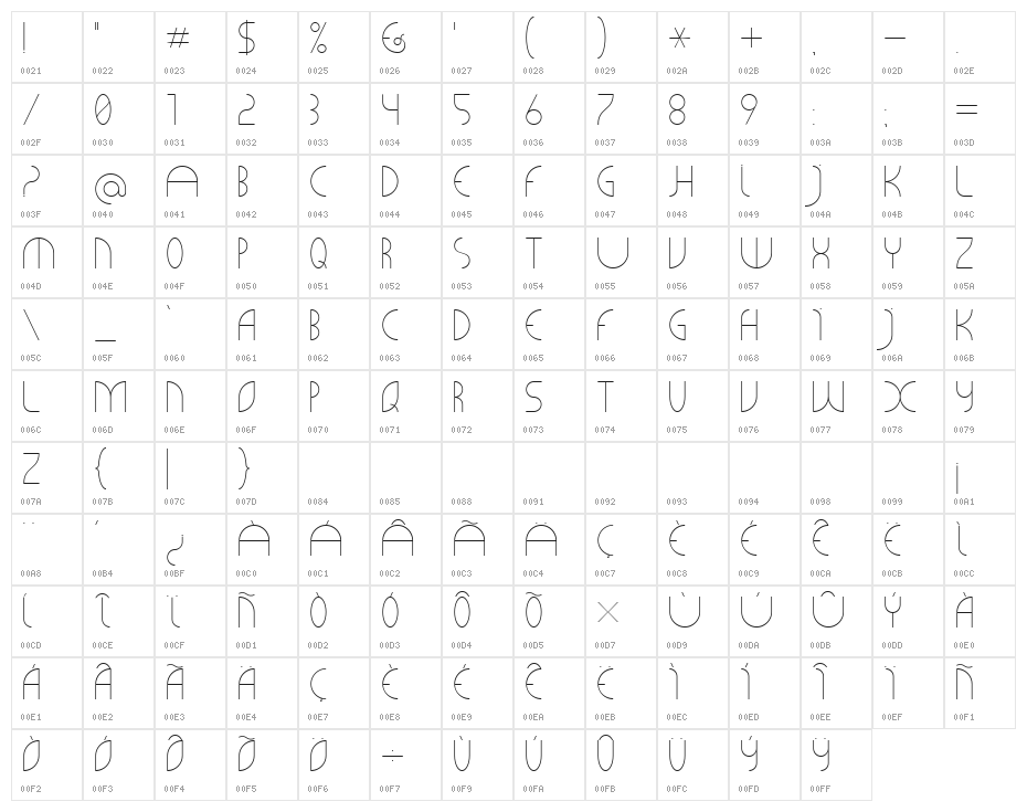 CLiCHE 21 Character Map
