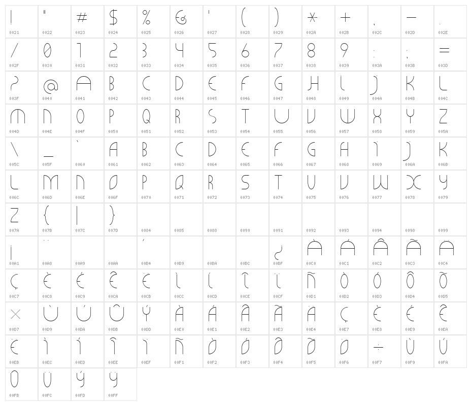 CLiCHE 21 Character Map