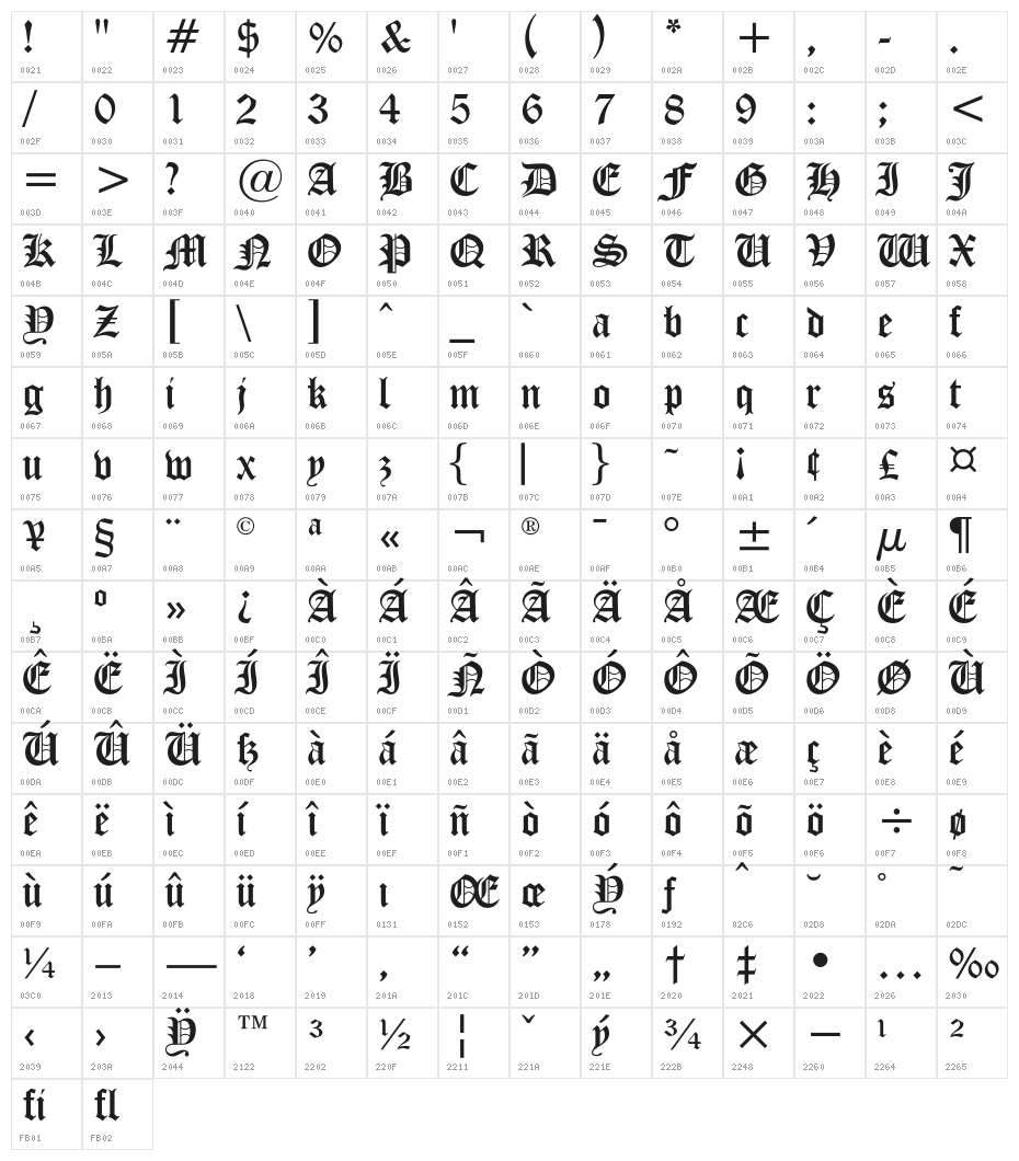 CLoisterOpti-Black Character Map
