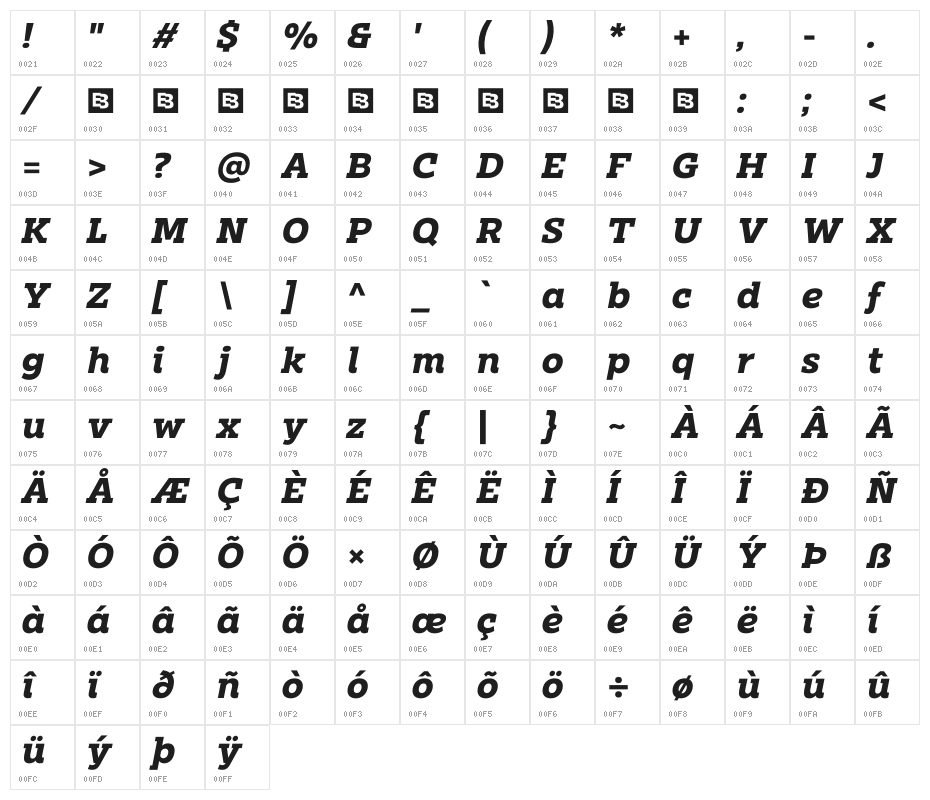 ClabPersonalUse-BoldItalic Character Map