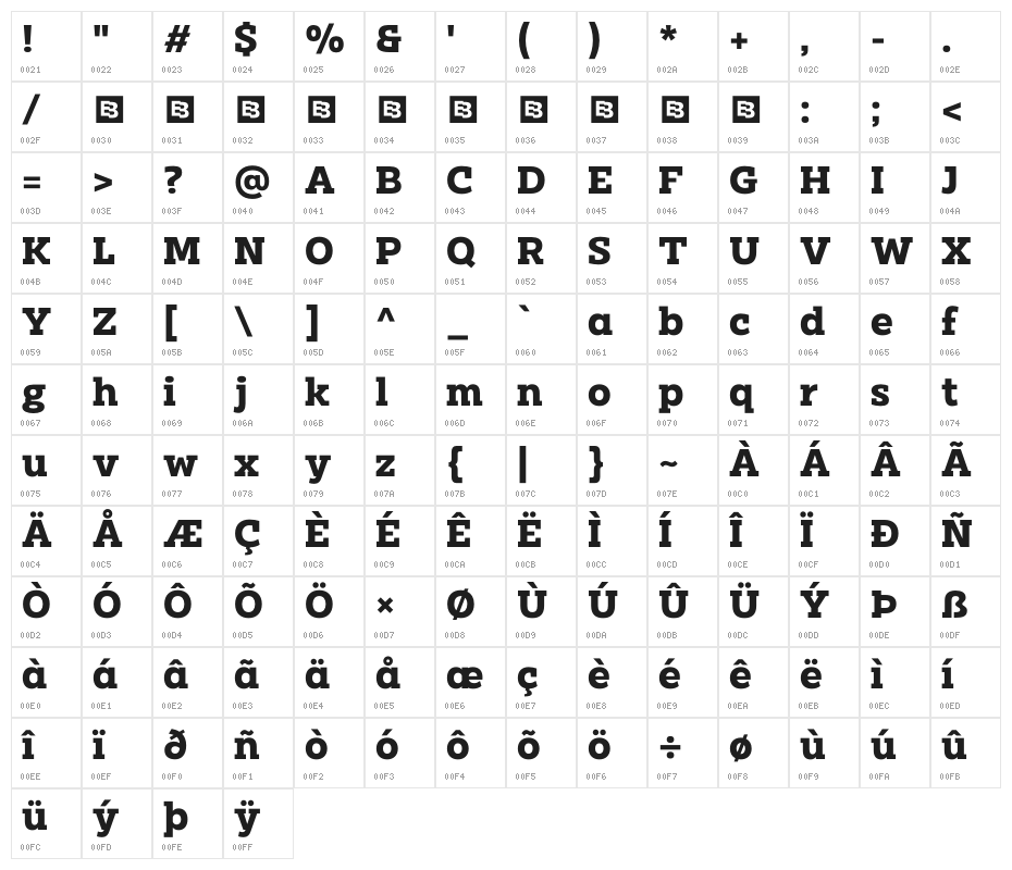 ClabPersonalUse-Bold Character Map