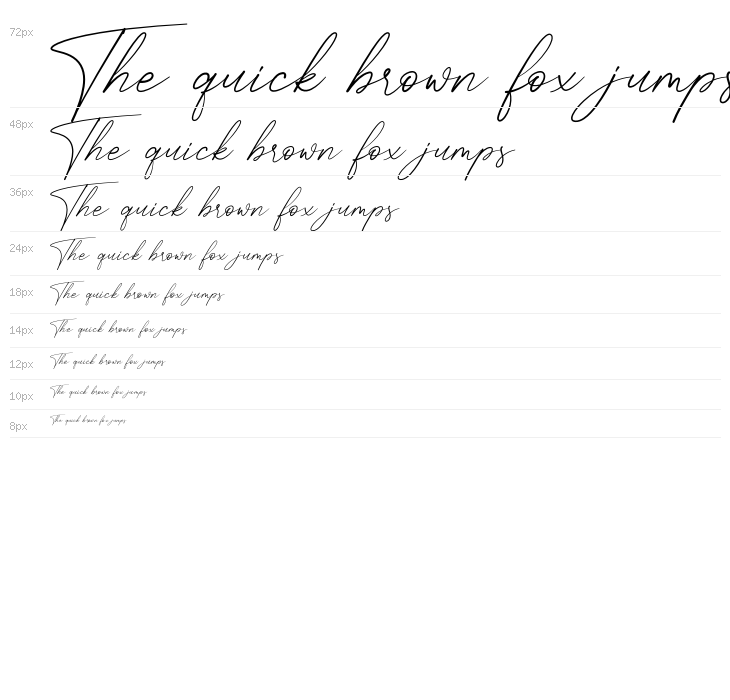 Clafita Miller Waterfall