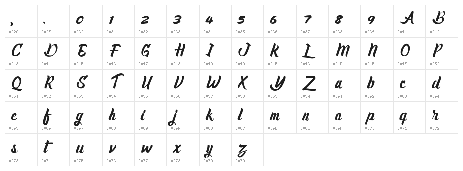 Claiborne Character Map