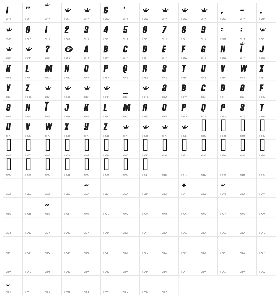 ClaimToFame Character Map