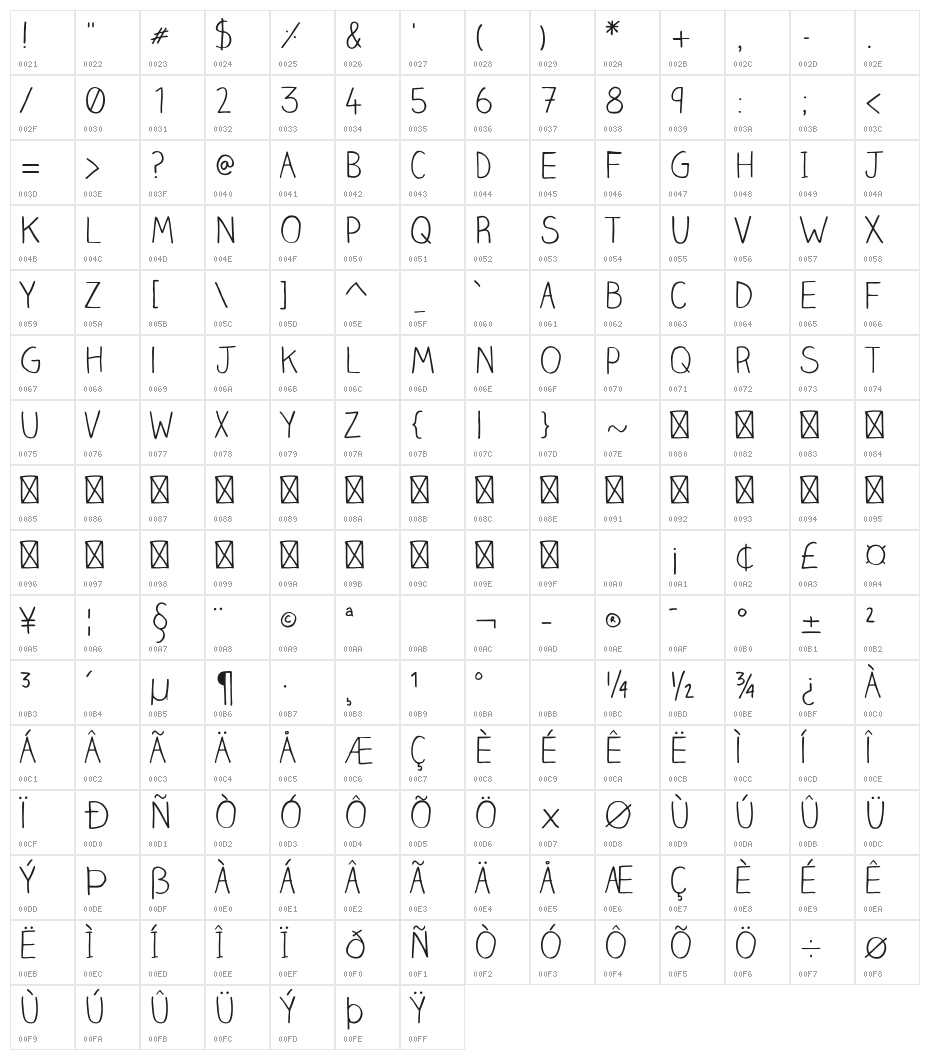 Claire Hand Light Character Map