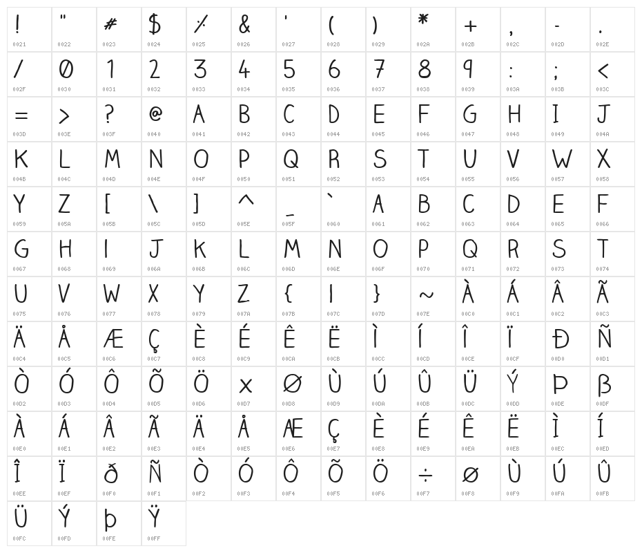 Claire Hand Regular Character Map