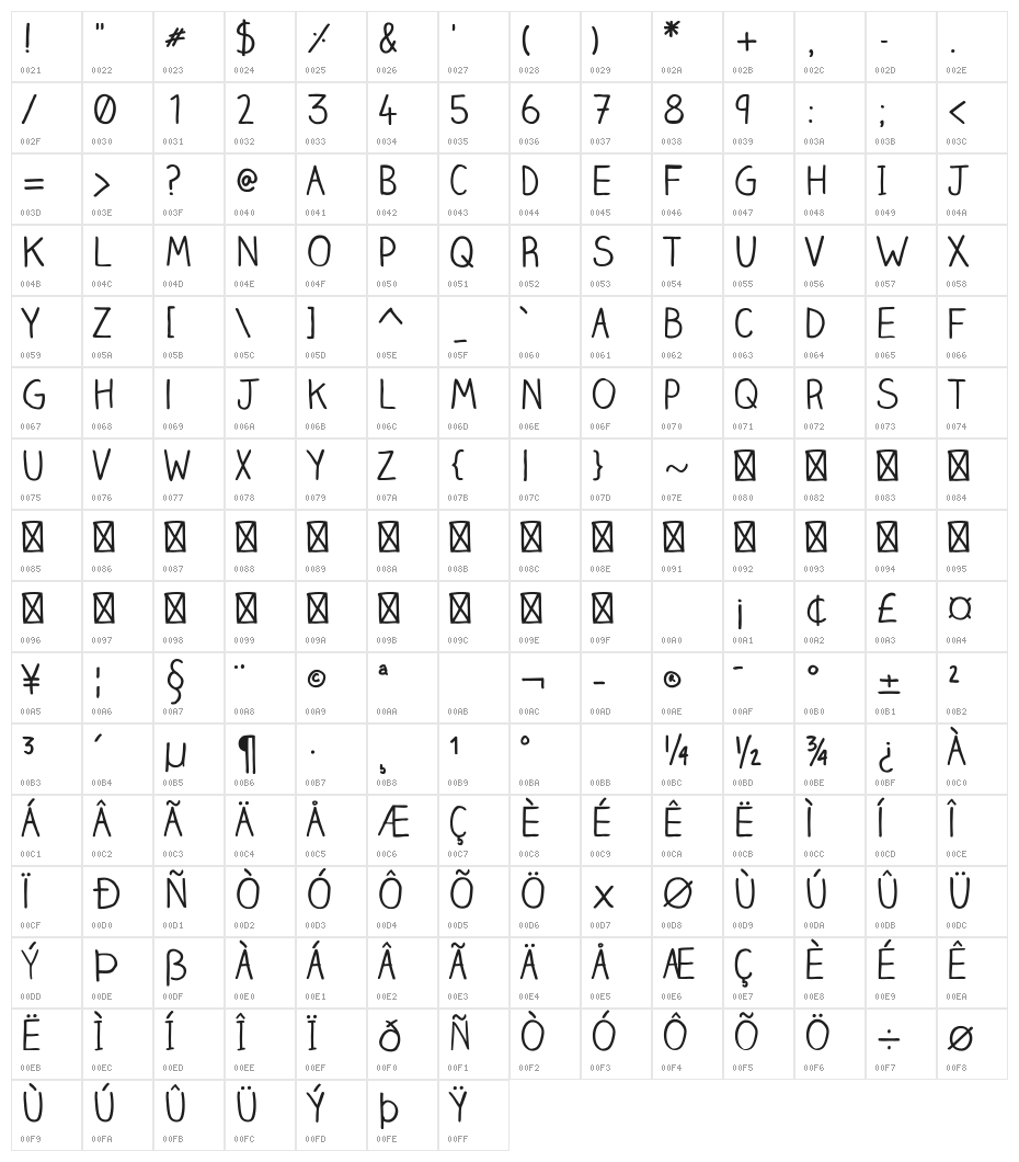 Claire Hand Regular Character Map