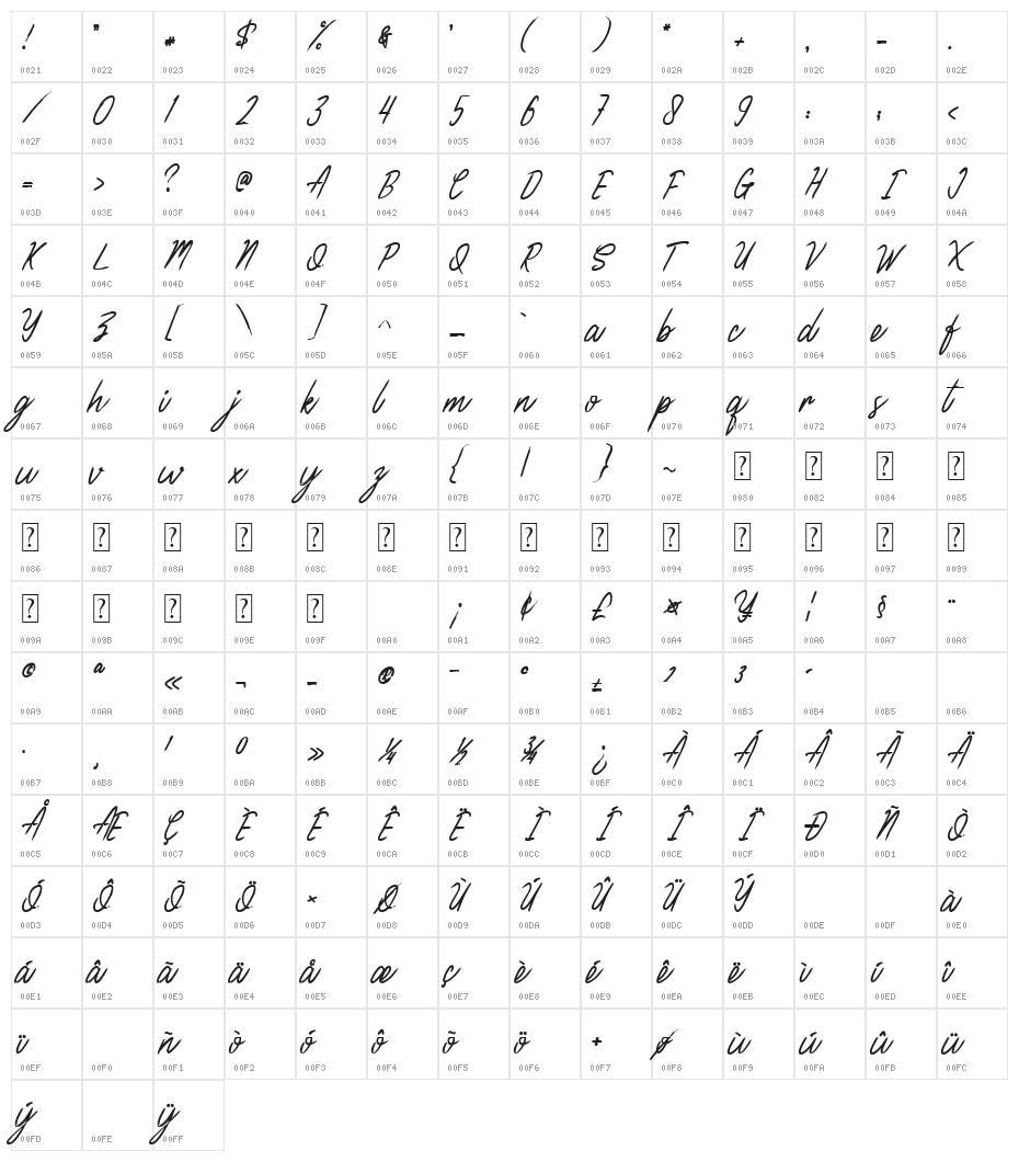 Claire Wood Character Map