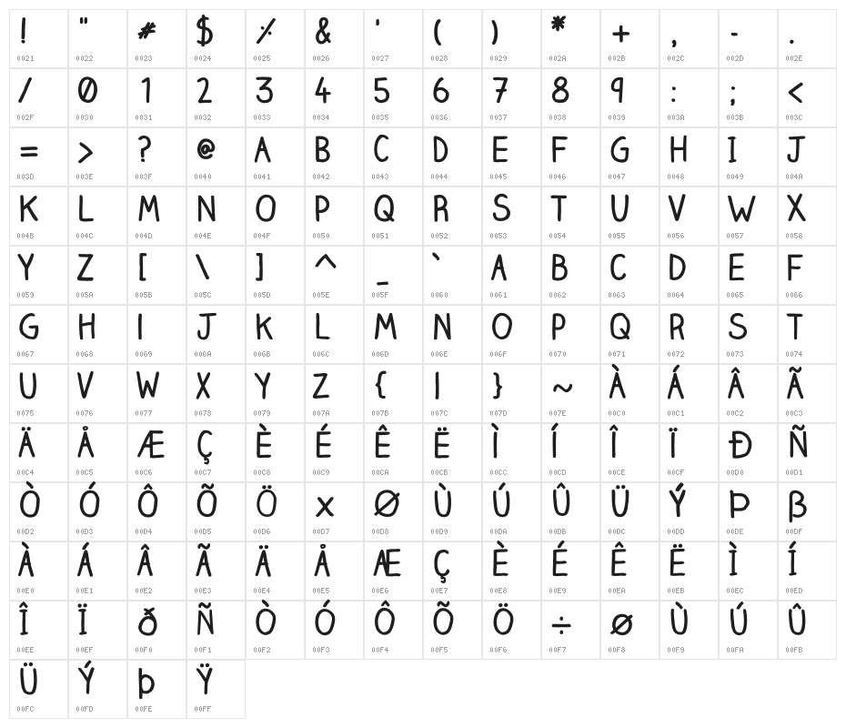 ClaireHand-Bold Character Map