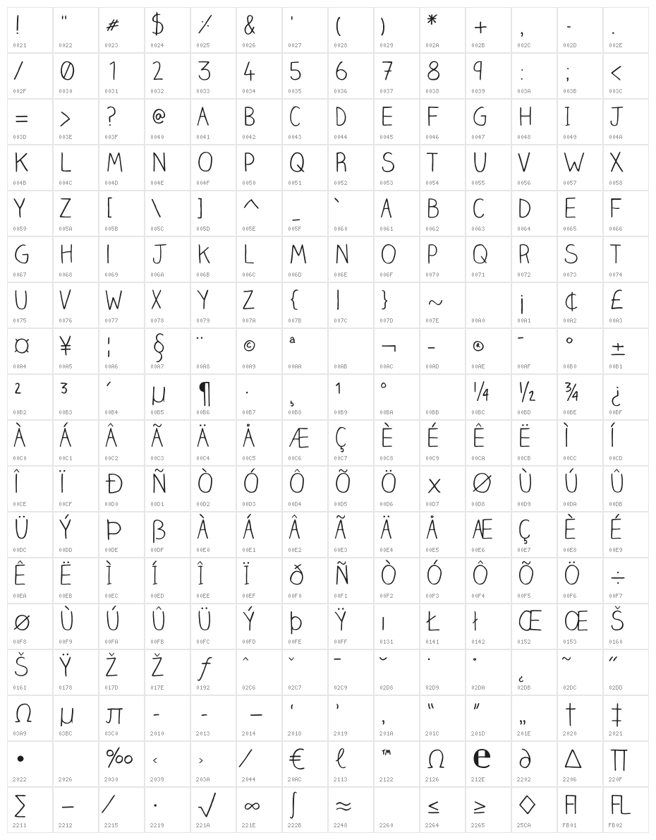 ClaireHand-Light Character Map