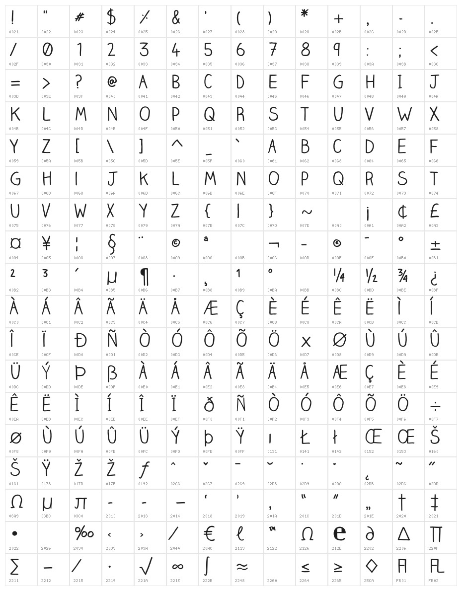 ClaireHand-Regular Character Map