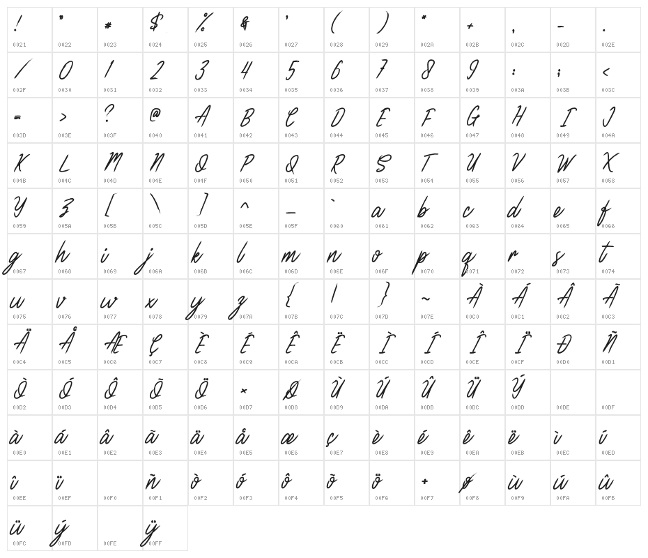 ClaireWood Character Map