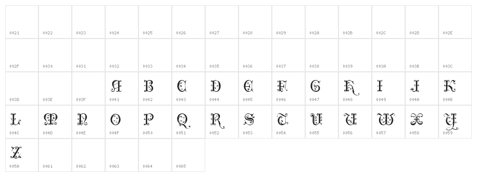 Clairveaux  Demo Character Map