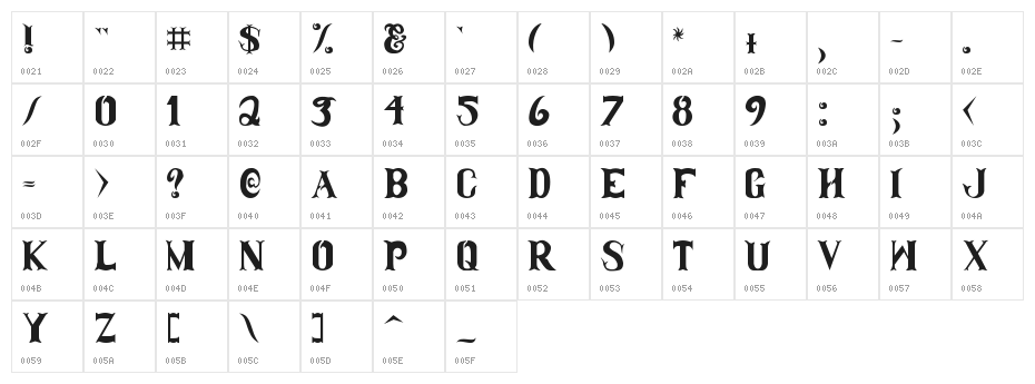 Clam-Dip Character Map