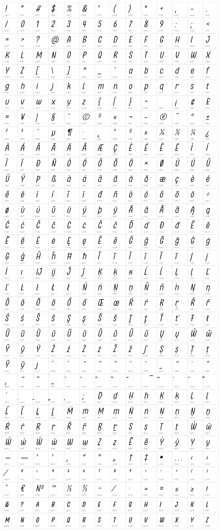 Clambake October Six Italic Character Map