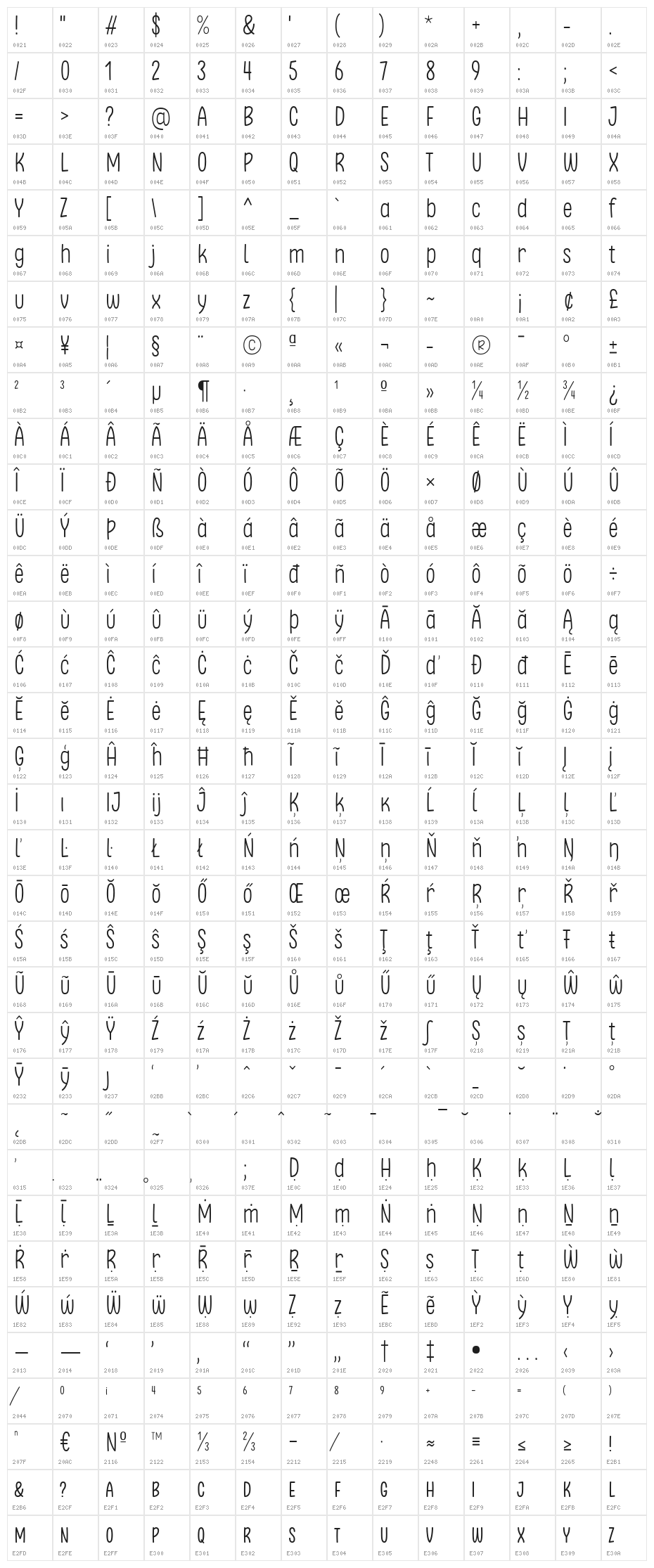 Clambake October Six Light Character Map