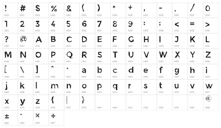 Clanic Font Character Map