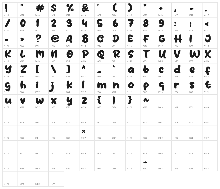 Clap Hand Character Map