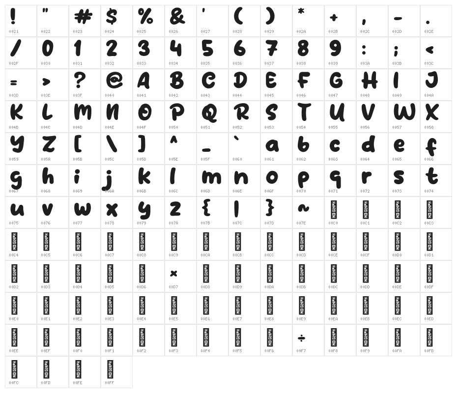 Clap Hand Character Map