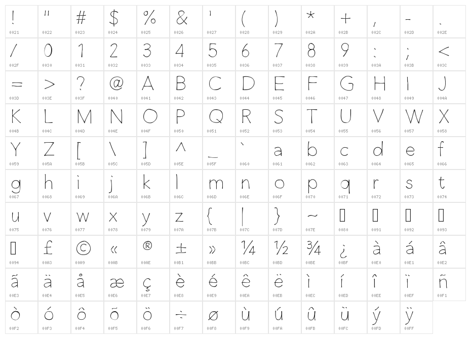ClaphappyLight Character Map