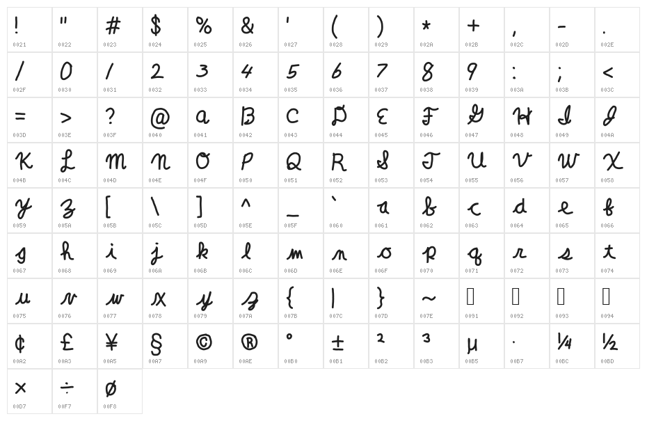 Clara Lee Cursive Character Map