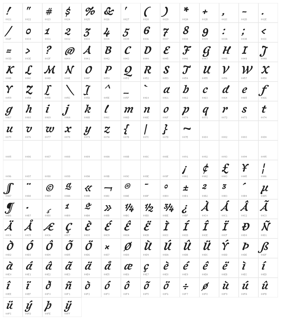 Clara-Regular Character Map