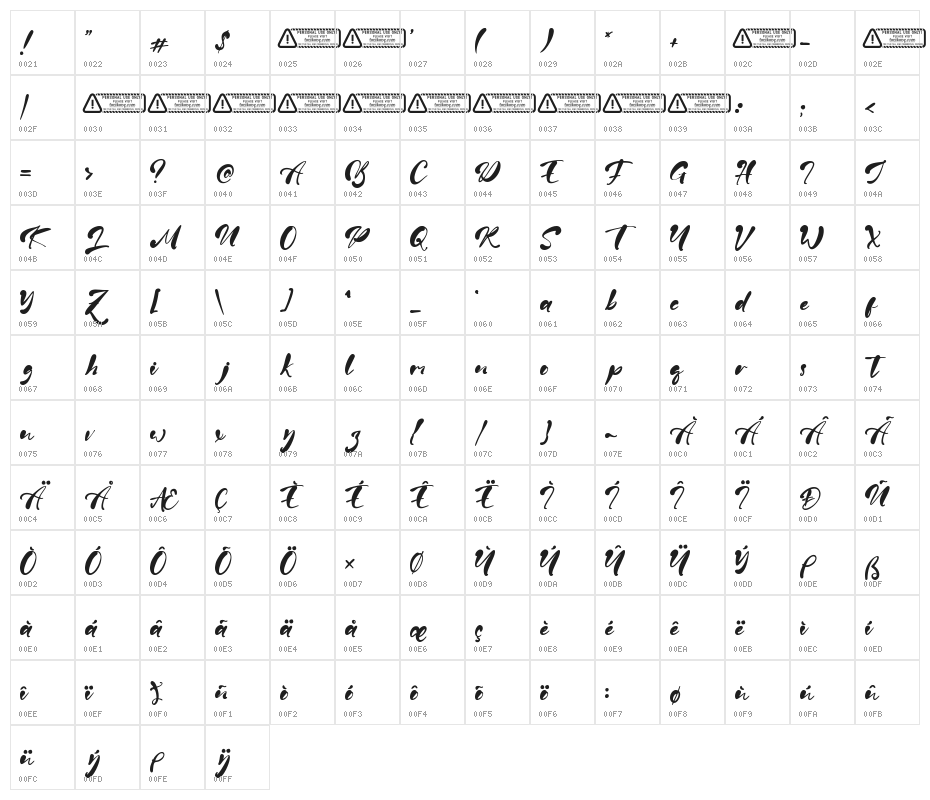 Claralove Character Map