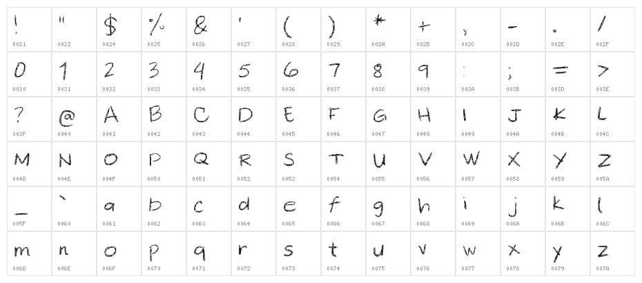Clara's touch Regular Character Map