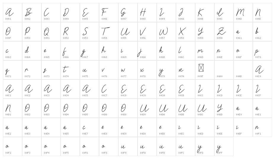 Claressa Demo Character Map