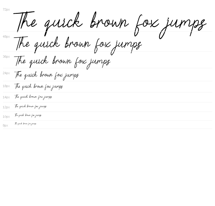 Claressa Demo Waterfall