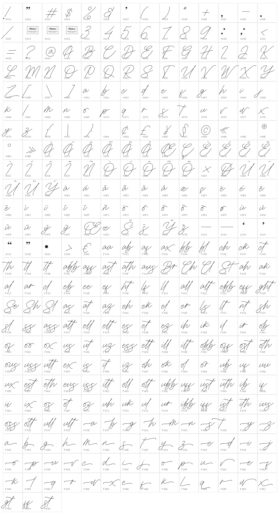 ClarestaRegular Character Map