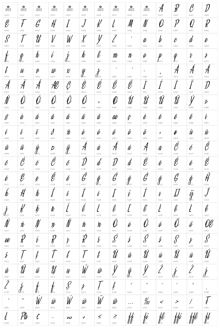 Clarice Italic Personal Use Character Map