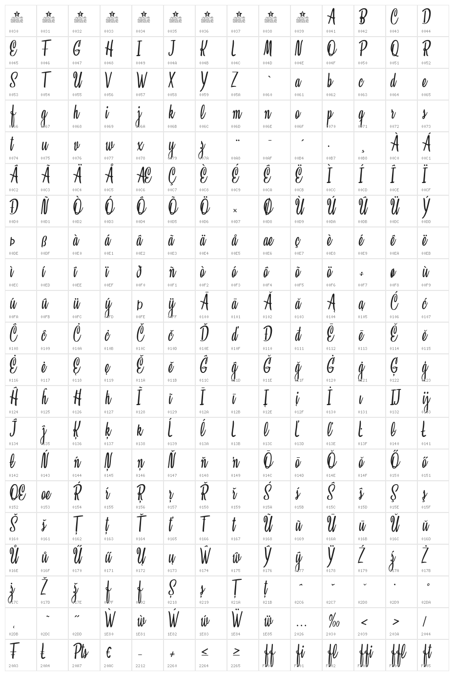 Clarice Personal Use Character Map