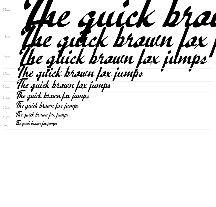 Clarification Personal Use  Waterfall