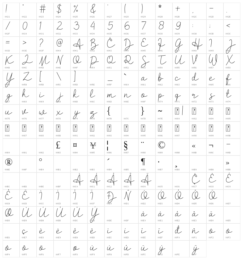 Clarisa Script Character Map