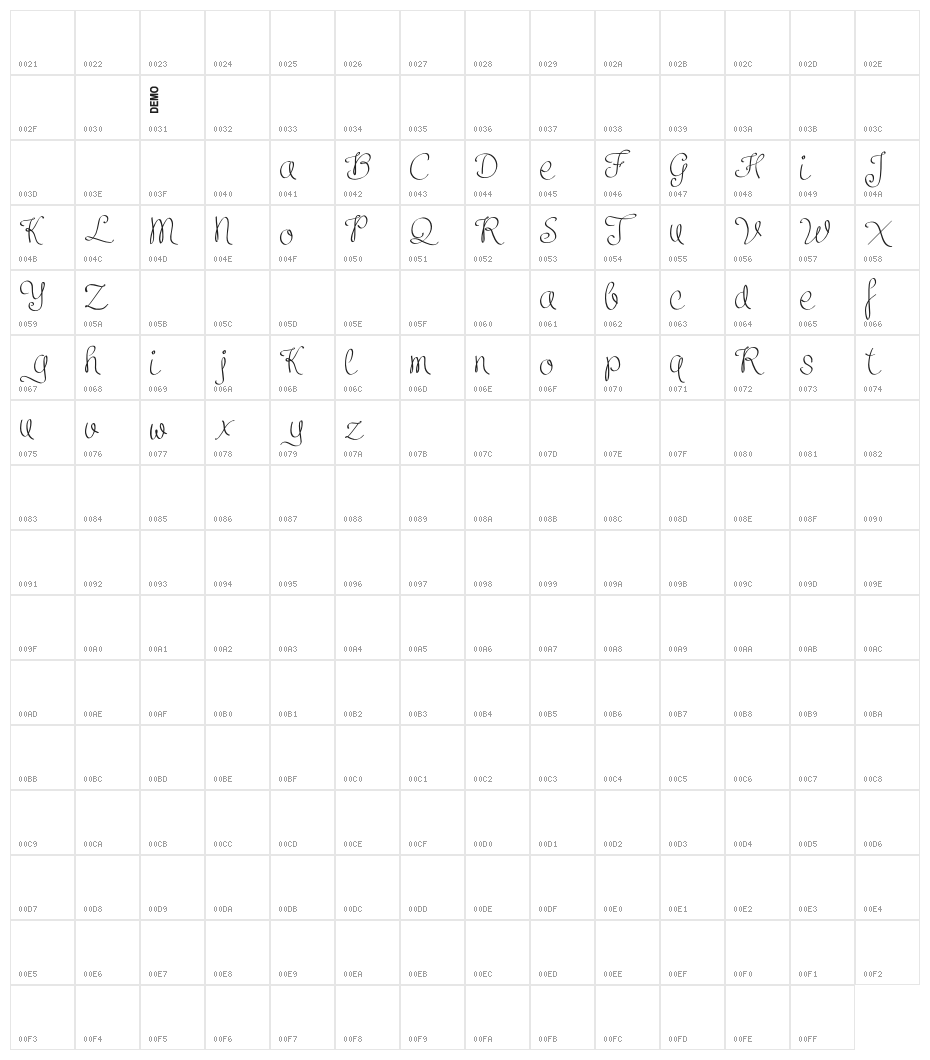 Clarissa Demo Character Map