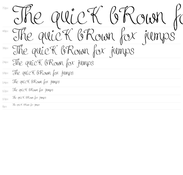 Clarissa Demo Waterfall