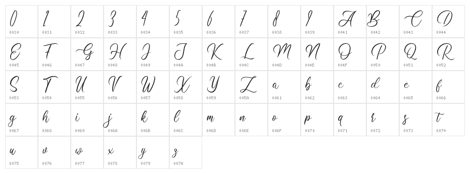 Clarissa Character Map